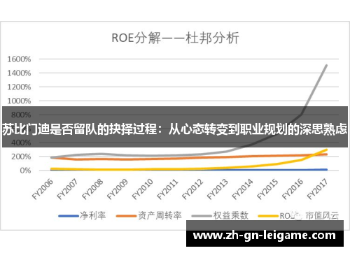 苏比门迪是否留队的抉择过程:从心态转变到职业规划的深思熟虑 苏比门迪是否留队的抉择过程:从心态转变到职业规划的深思熟虑