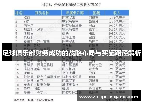 足球俱乐部财务成功的战略布局与实施路径解析 足球俱乐部财务成功的战略布局与实施路径解析