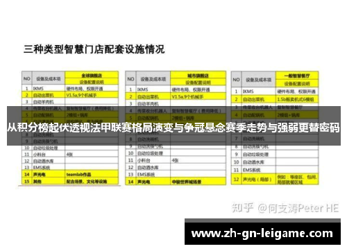 从积分榜起伏透视法甲联赛格局演变与争冠悬念赛季走势与强弱更替密码 从积分榜起伏透视法甲联赛格局演变与争冠悬念赛季走势与强弱更替密码