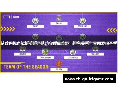 从数据视角解析英超各队防守质量差距与排名关系全景图表现赛季