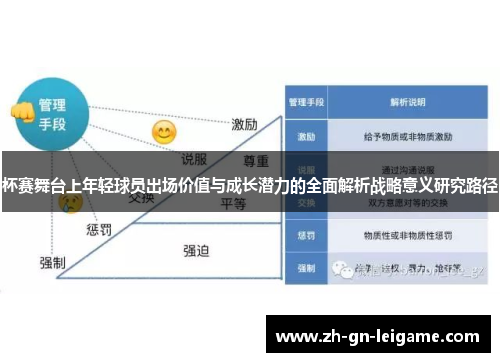 杯赛舞台上年轻球员出场价值与成长潜力的全面解析战略意义研究路径 杯赛舞台上年轻球员出场价值与成长潜力的全面解析战略意义研究路径