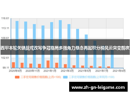 西甲本轮关键战或改写争冠格局多强角力悬念再起积分榜风云突变前夜
