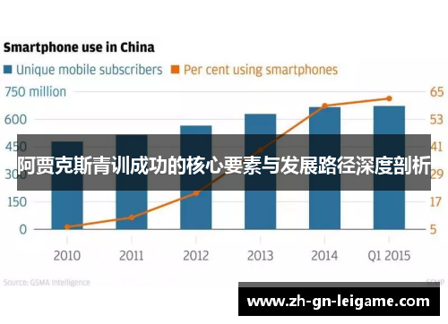 阿贾克斯青训成功的核心要素与发展路径深度剖析