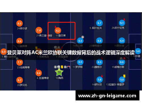 登贝莱对阵AC米兰欧协联关键数据背后的战术逻辑深度解读