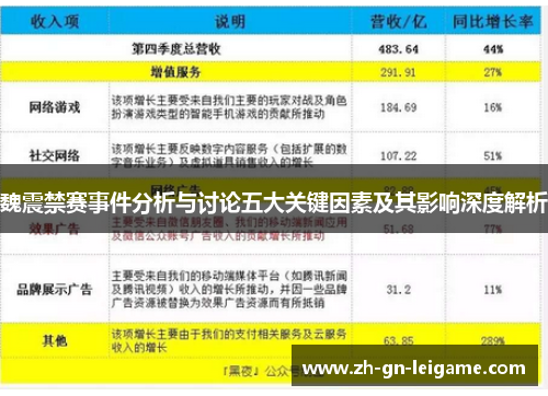 魏震禁赛事件分析与讨论五大关键因素及其影响深度解析 魏震禁赛事件分析与讨论五大关键因素及其影响深度解析