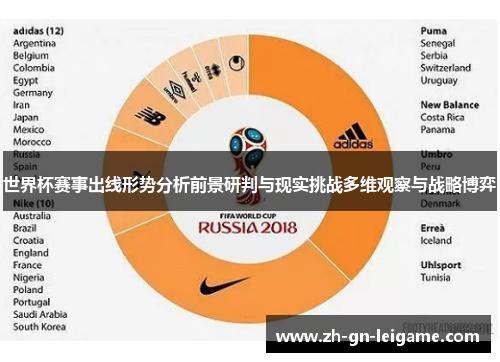 世界杯赛事出线形势分析前景研判与现实挑战多维观察与战略博弈 世界杯赛事出线形势分析前景研判与现实挑战多维观察与战略博弈