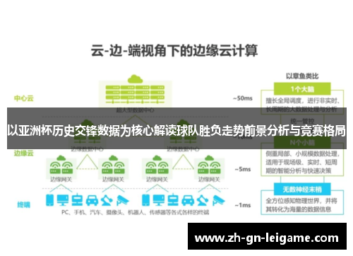 以亚洲杯历史交锋数据为核心解读球队胜负走势前景分析与竞赛格局 以亚洲杯历史交锋数据为核心解读球队胜负走势前景分析与竞赛格局
