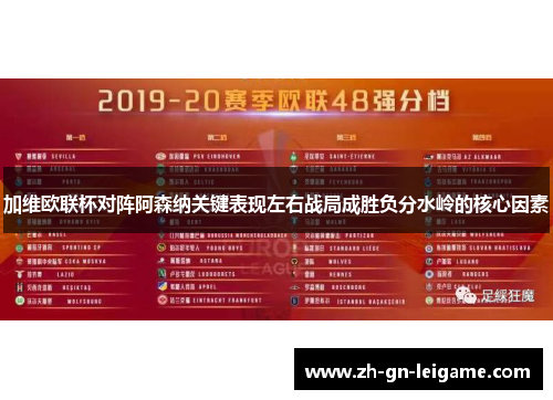 加维欧联杯对阵阿森纳关键表现左右战局成胜负分水岭的核心因素 加维欧联杯对阵阿森纳关键表现左右战局成胜负分水岭的核心因素